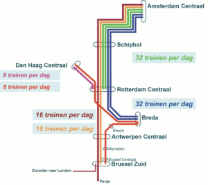 la ligne HSL Zuid