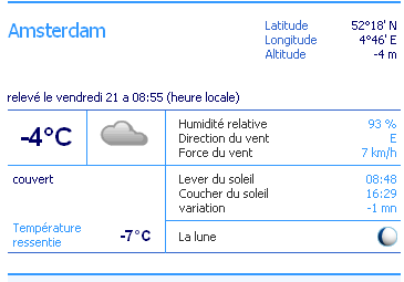 la météo pour Amsterdam sur TV5